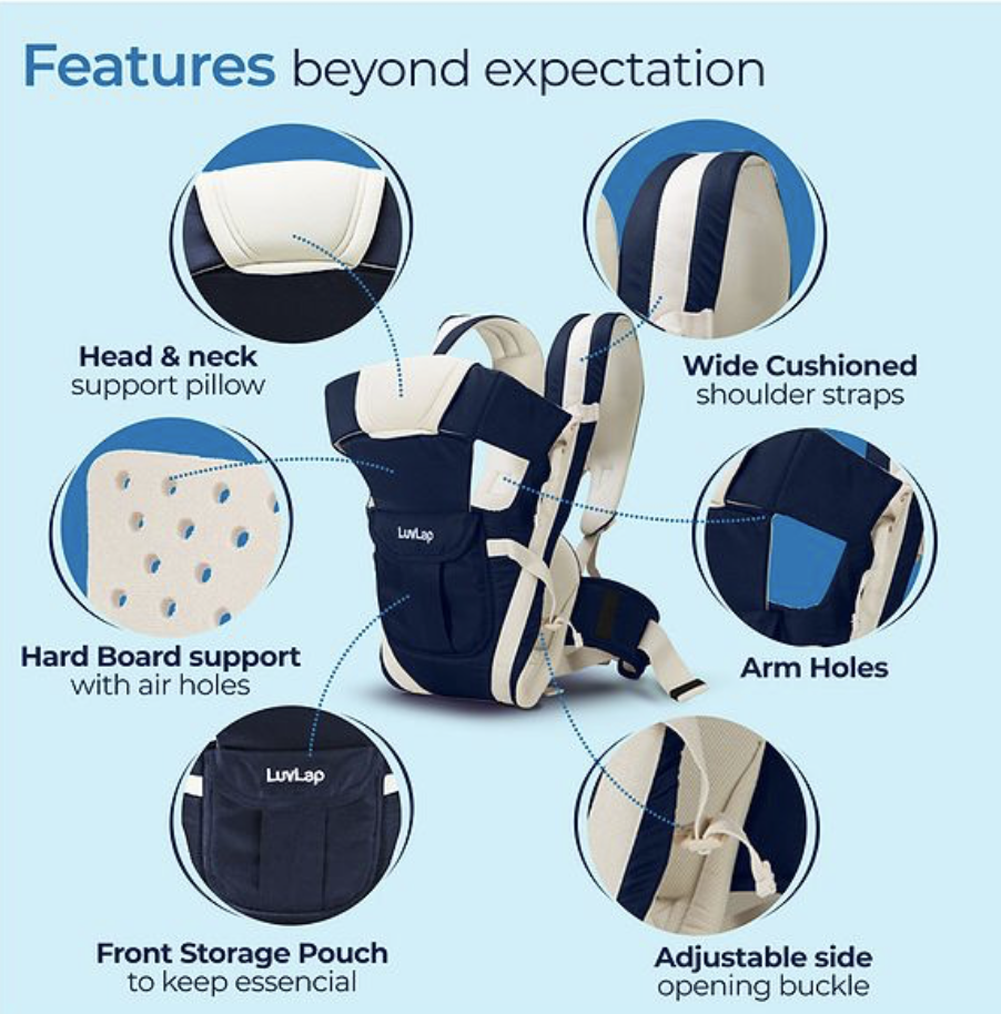 Used LuvLap Elegant Baby Carrier for sustainable parenting